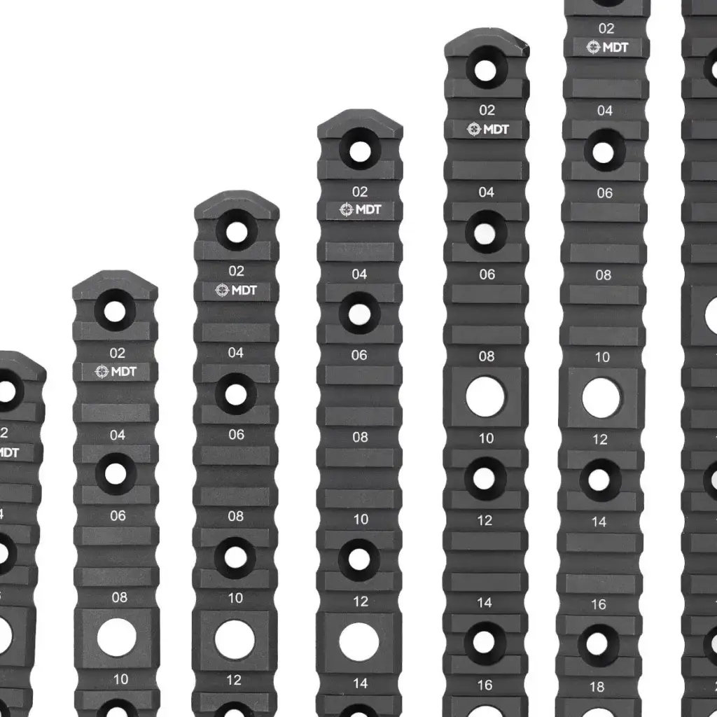 Picatinny Rail Adapter for M-LOC