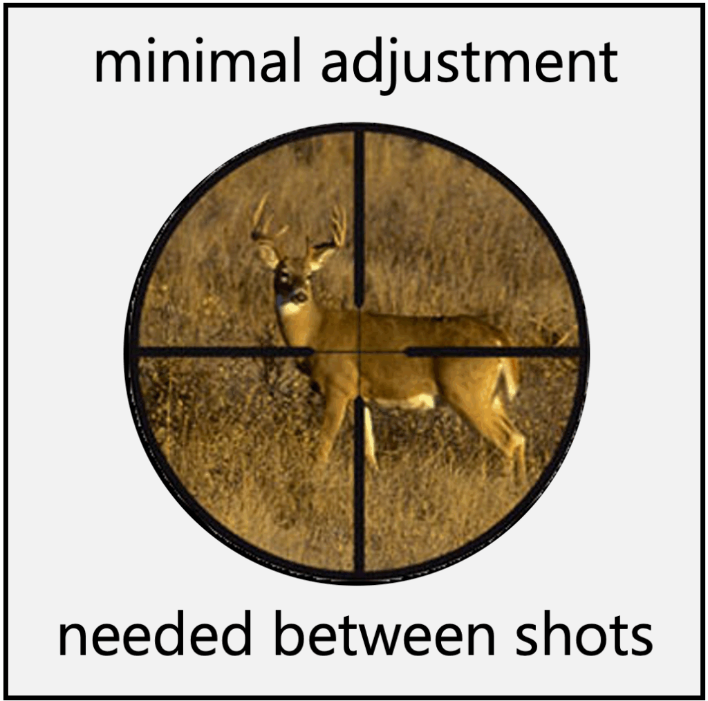EA Nighthawk - Fast Shots